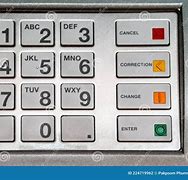 Image result for ATM Keypad