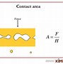 Image result for Electrical Contact Corrosion