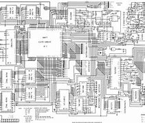 Image result for Samsung J210f CPU Diagram