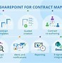 Image result for Entrax Legal Contract Management Software