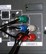 Image result for Sharp VCR How to Plug Cables