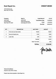 Image result for Credit Memo Template