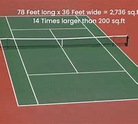 Image result for How Big Is 200 FT