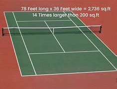 Image result for 200 Sq Meters in Field