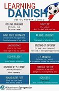 Image result for Soccer Lingo Table Tennis