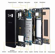 Image result for Samsung Galaxy S8 Back Labeled