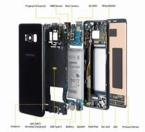 Image result for Phone Battery Internals