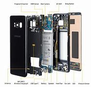 Image result for Samsung S8 Storage