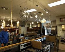 Image result for Factory Direct Appliance Store