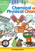 Image result for Chemical and Physical Changes Cartoon