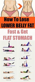 Image result for AB Workouts for Belly Fat