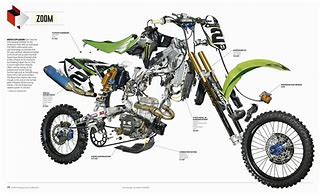 Image result for Product Exploded-View