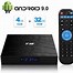 Image result for Squar TV Box