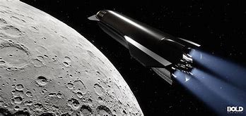 Image result for SpaceX Space Shuttle