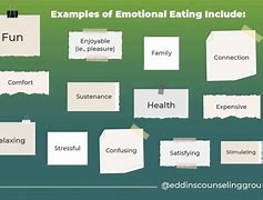 Image result for Emotional Eating Triggers