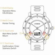 Image result for iOS Smartwatch 2019