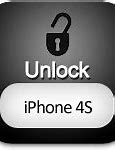 Image result for How to Unlock iPhone