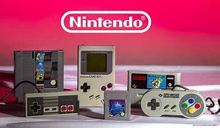 Image result for Retro Nintendo Console