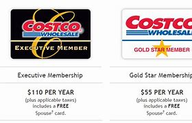 Image result for Costco Canada Membership
