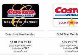 Image result for Costco Card Price