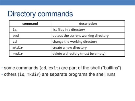 Image result for Unix Shell Commands