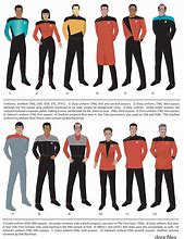 Image result for Star Trek Data Uniform