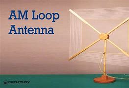 Image result for DIY FM Radio Antenna