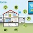 Image result for Cheap Wi-Fi for Home