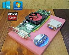 Image result for Dell Optiplex Small Form Factor