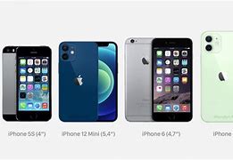 Image result for iPhone 12 Mini Size Comparison iPhone 6