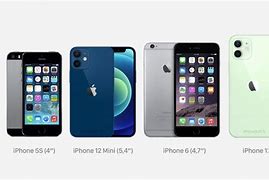 Image result for iPhone 12 Mini Dimensions