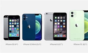 Image result for iPhone 12 Mini vs iPhone 1/2 Size