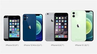 Image result for iPhone 12 vs iPhone 6s