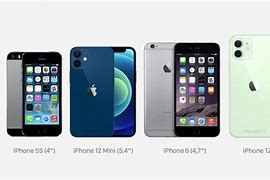 Image result for iPhone 5S Size Cm