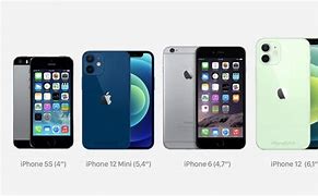 Image result for Apple 5S Size vs Apple 12 Mini