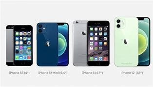 Image result for iPhone 12 Mini iPhone 5