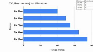 Image result for TV Screen Resolution Sizes