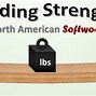 Image result for Lumber Species Strength Chart