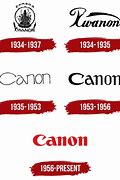 Image result for canon cameras logos history