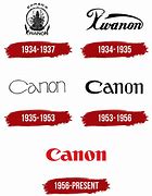 Image result for Canon Copier Logo