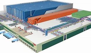 Image result for Warehouse Structure Design 3D Model