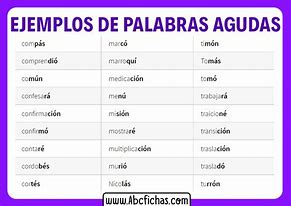 Image result for Cinco Palabras Agudas