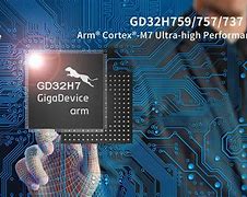 Image result for Arm Cortex-M7