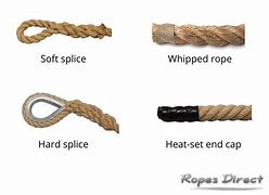 Image result for Rope End Finishing