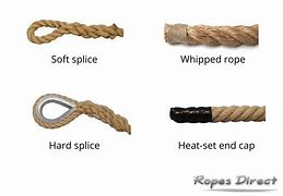 Image result for Rope End Melter