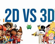 Image result for Difference Between Two Things Animation