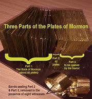 Image result for Makeup of the Book of Mormon Plates