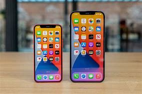 Image result for Iohone 12 Mini Size