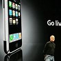 Image result for When Was the First iPhone Launched
