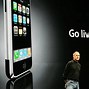 Image result for Steve Jobs iPhone Presentation